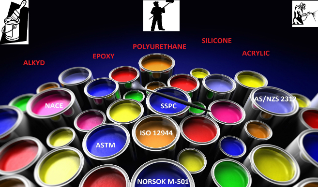 Paints and coatings selection in accordance with new technologies and industry-accepted standards